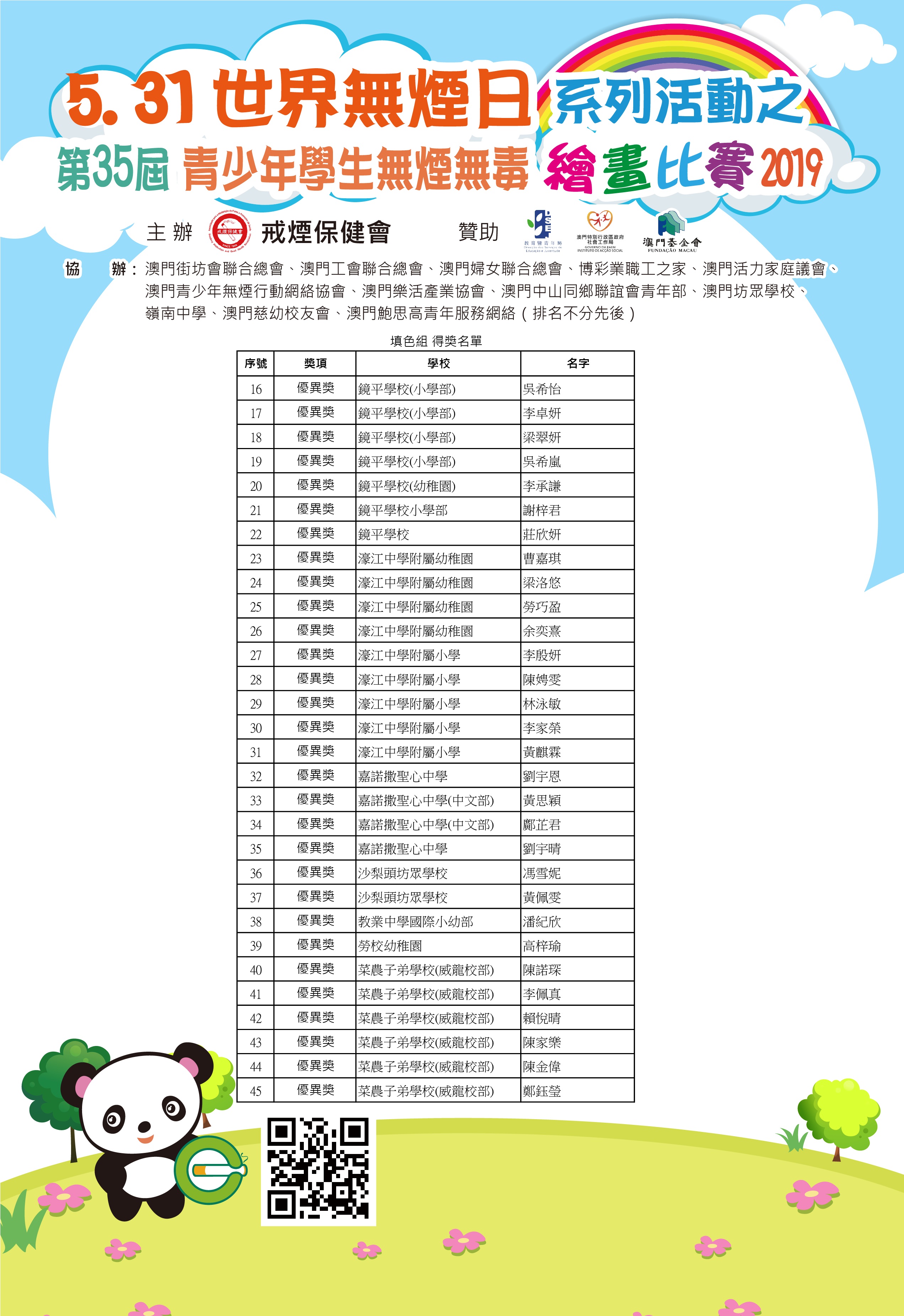 2019繪畫比賽_得獎名單_02